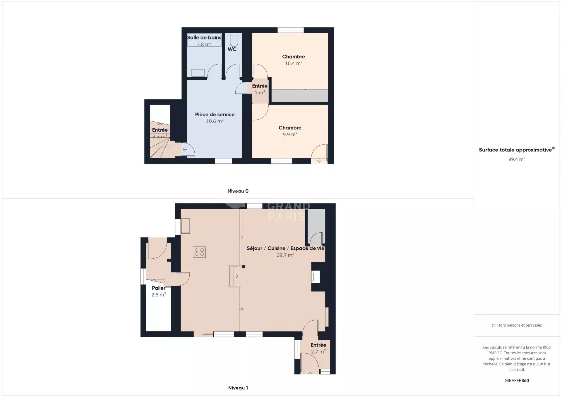 Property view 3