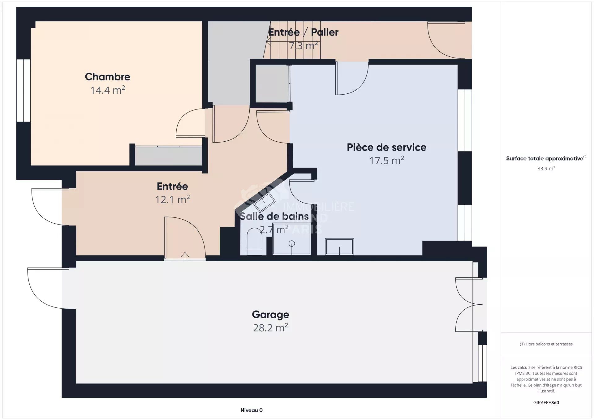 Property view 2