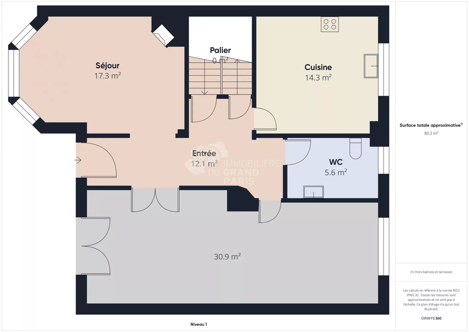 Property view 3