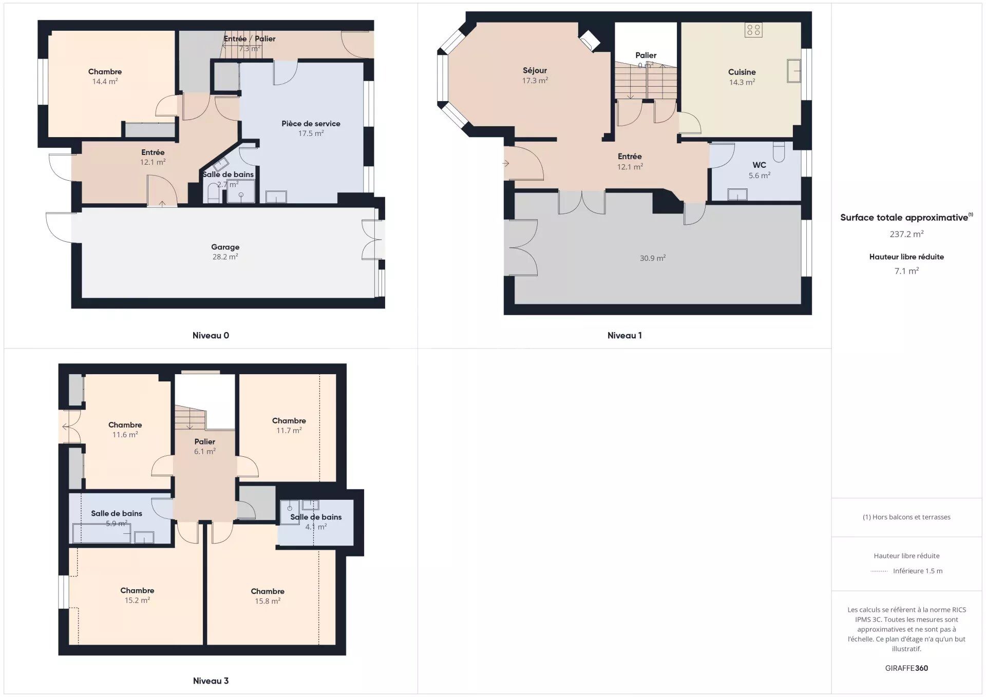 Property view 5